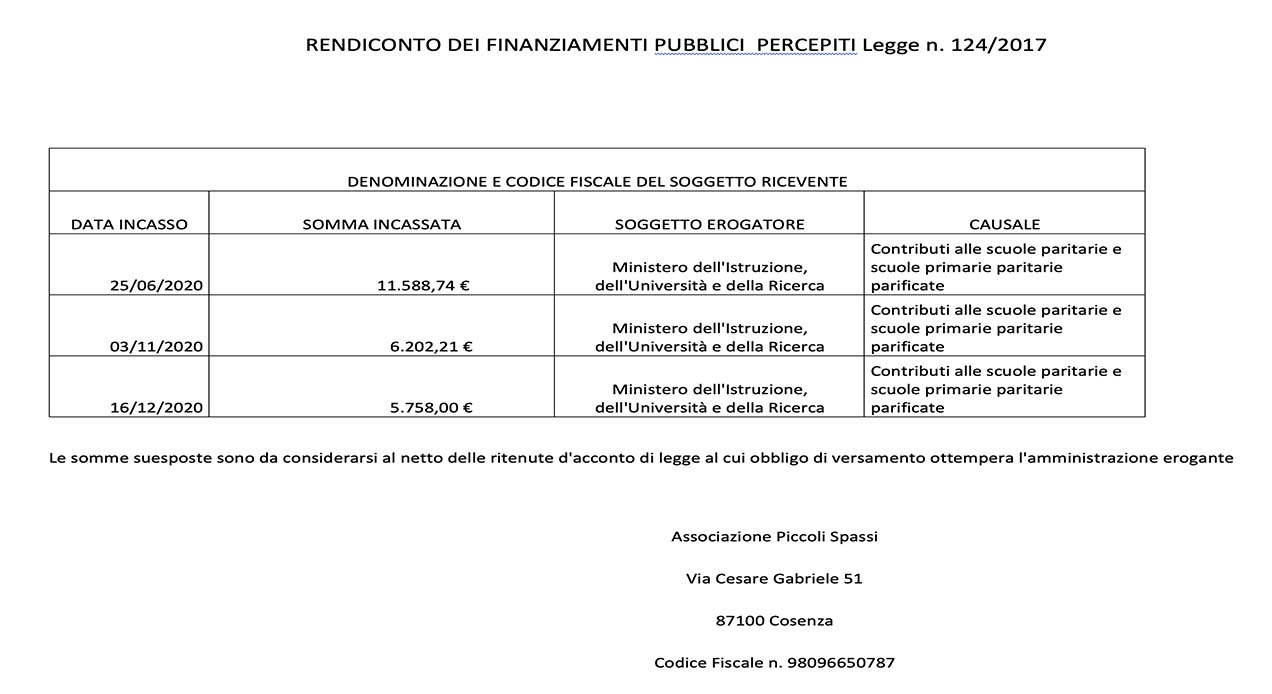 contributi2